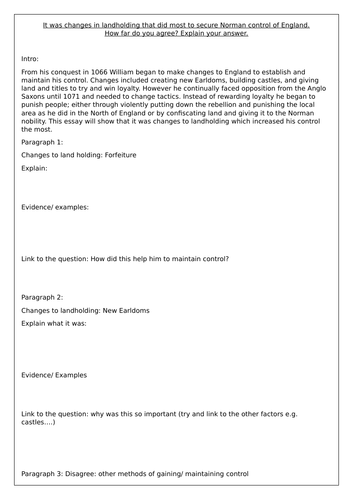 Changes to Landholding | Teaching Resources