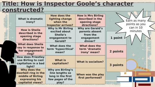 An Inspector Calls: Intro to Inspector | Teaching Resources