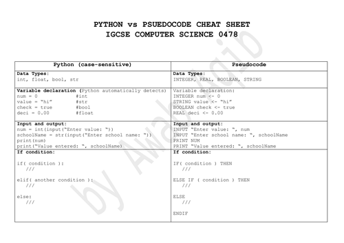 Pseudocode Guide for teacher and student Cambridge International AS & A ...