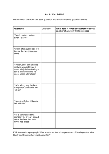 journey-s-end-act-one-worksheets-teaching-resources