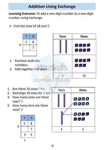 Functional Skills Maths - Entry Level 2 - Addition - PowerPoint Lesson ...