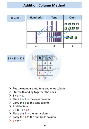 Functional Skills Maths - Entry Level 2 - Addition - PowerPoint Lesson ...