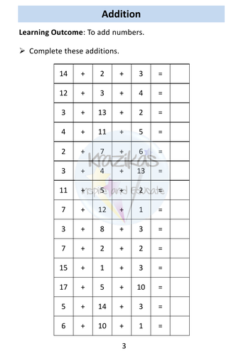 Functional Skills Maths - Entry Level 2 - Addition - PowerPoint Lesson ...