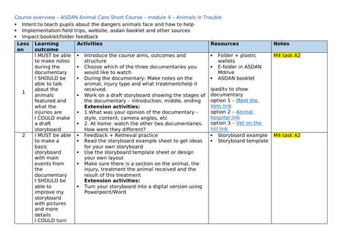 docx, 20.06 KB