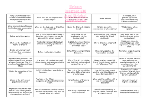 AQA Urban Issues UK Bristol Case Study