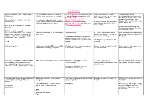 AQA GCSE Urban Issues Sustainable Cities Retrieval Practice revision