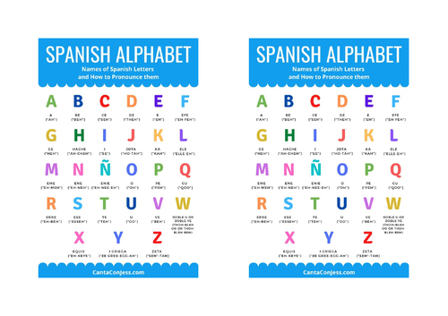 Mira 1 - Modulo 1- 7 En mi mochila | Teaching Resources