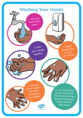 Washing Hands Lesson | Teaching Resources