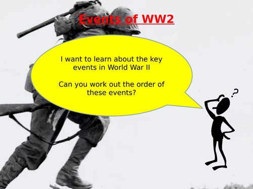 Year 6 History WW2 Unit | Teaching Resources