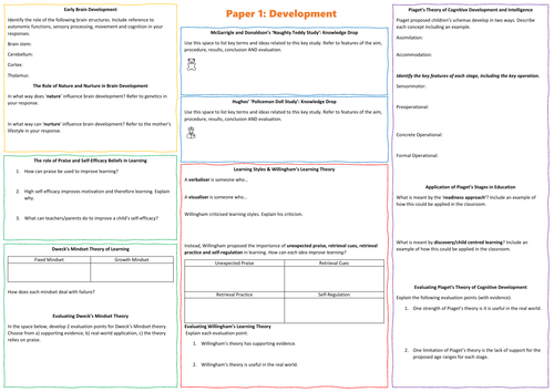 AQA GCSE Psychology: Development Summary | Teaching Resources