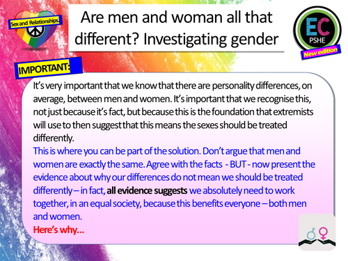 Gender Equality Misogyny Pshe Teaching Resources