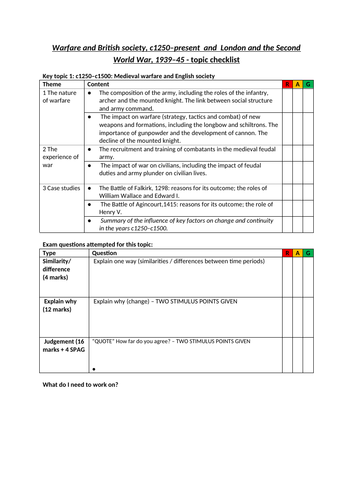 GCSE History topic check lists: Warfare through time