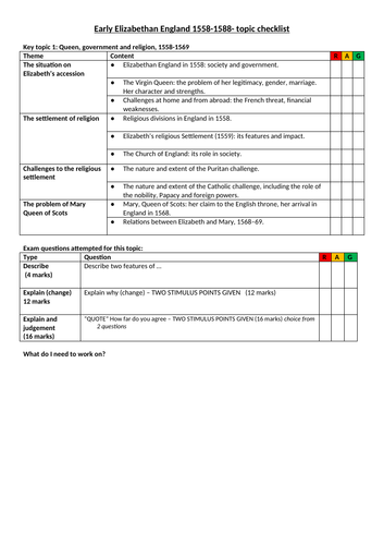 GCSE History topic check lists: Early Elizabethan England.