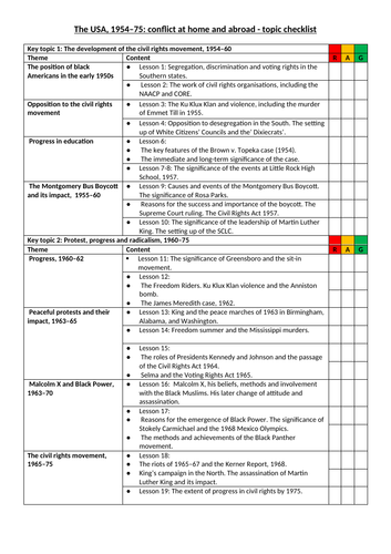 GCSE History topic check lists: USA 1954-75 Conflict at home and abroad.