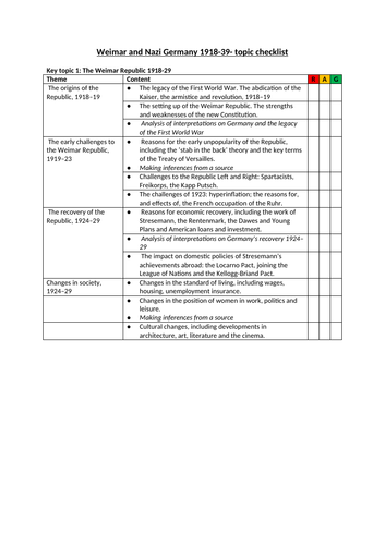 GCSE History topic check lists: Paper3: Weimar and Nazi Germany.