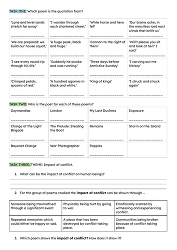 Power & Conflict Poetry Revision