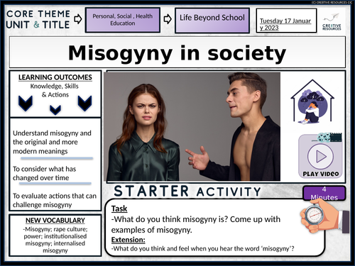 Misogyny in society Sexism Teaching Resources