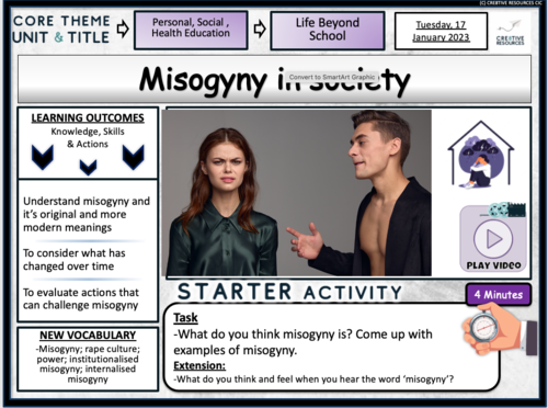 Misogyny in society + Sexism. | Teaching Resources