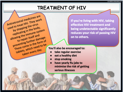 HIV AIDS PEP + Viral Suppression | Teaching Resources