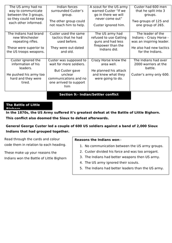American West AQA8145 1-9 Revision Guide | Teaching Resources