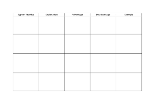 Sport Studies OCR C Nat R185 Performance and Leadership in Sport ...