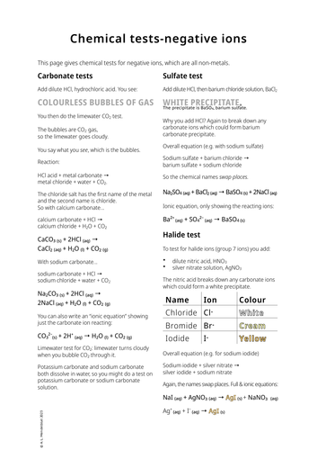 Edexcel Gcse Chemistry Anion Tests Teaching Resources 