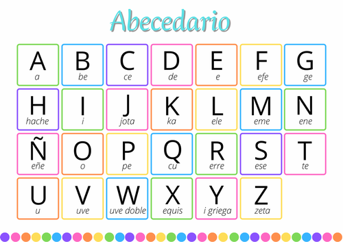 FREEBIE! Alphabet, numbers and shapes in Spanish. WordMat | Teaching ...