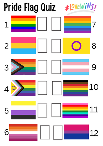 Pride Month LGBTQ Can You Name That LGBTQ Flag Quiz. Digital 