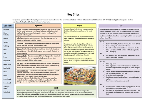 Key Sites: Mycenaean Age Knowledge Organiser