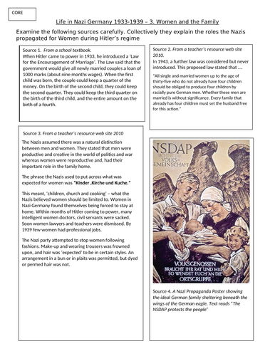 Hitler's Germany for Year 9s | Teaching Resources