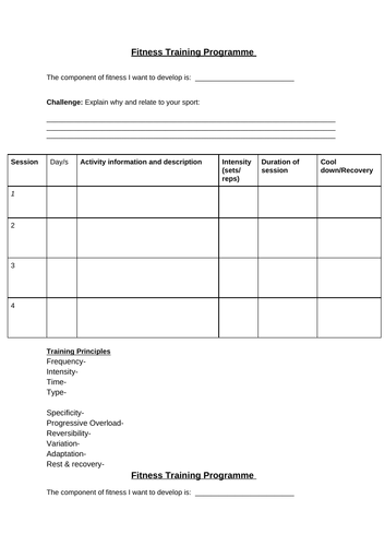 Training program template ( | Teaching Resources