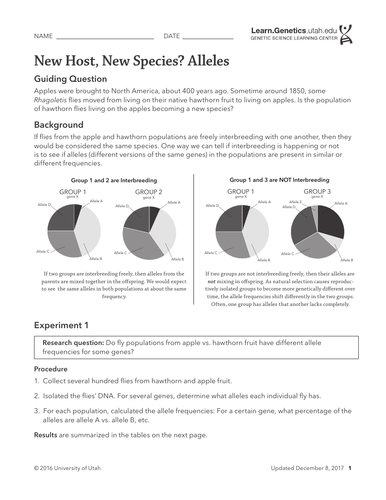Speciation | Teaching Resources
