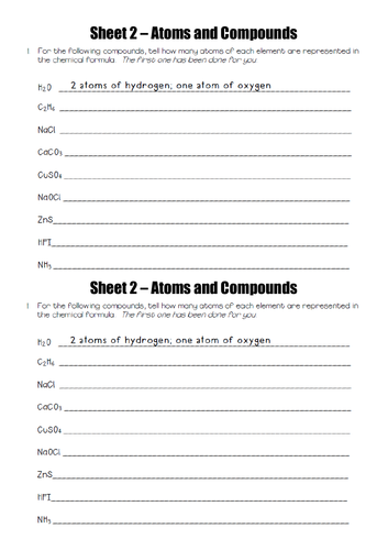 Chemical Formulae - the Rules | Teaching Resources