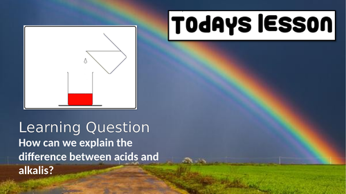 12.1 Neutralisation And Ph : Why is neutralization reaction important ...