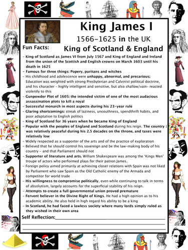 King James I PACKET &amp; ACTIVITIES, Important Historical Figures Series ...