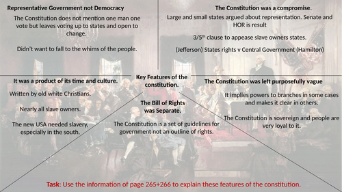 Edexcel A Level US Politics - The Constitution | Teaching Resources