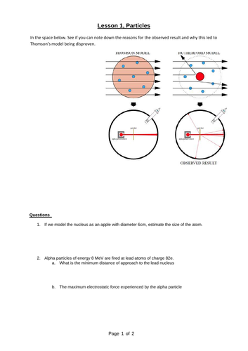 OCR A A level Physics- Particle Physics COMPLETE | Teaching Resources
