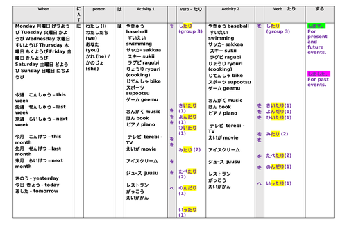 docx, 20.78 KB