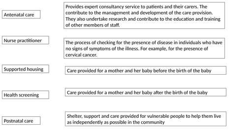 BTEC Health and Social Care level 3 Unit 2 Learning aim A | Teaching ...