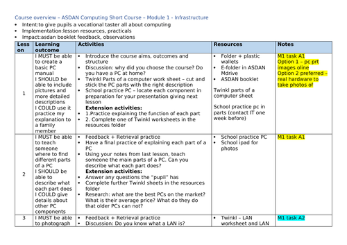 docx, 19.35 KB