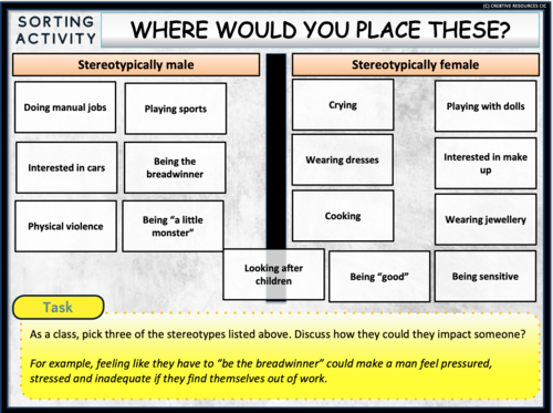 gender stereotyping in workplace essay