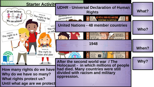 10 Lessons - Human Rights - Local, National, Global - Investigating ...