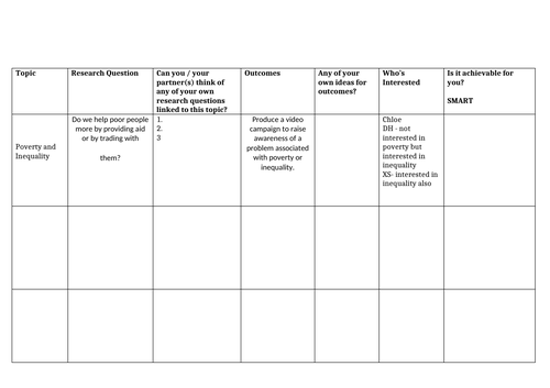 Global Perspectives - Team Project - Component 3 Step by step guidance ...