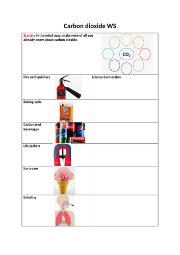 KS3 British Science Week Lesson | Teaching Resources