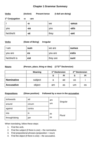 docx, 35.25 KB