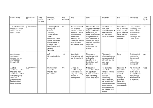 AQA EPQ A* Evaluation of Sources Table | Teaching Resources