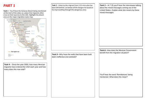 Impacts of Migrations