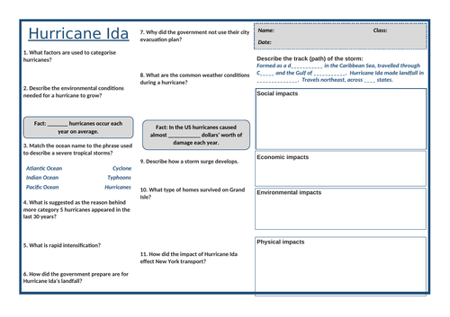 Hurricane Ida Documentary | Teaching Resources