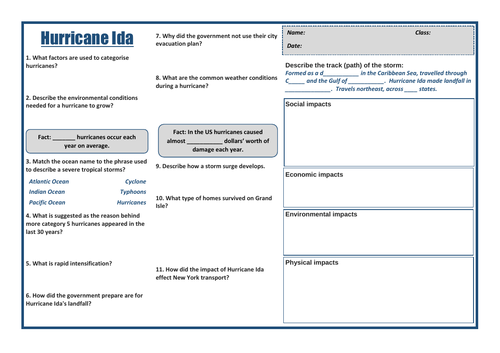 Hurricane Ida Documentary | Teaching Resources