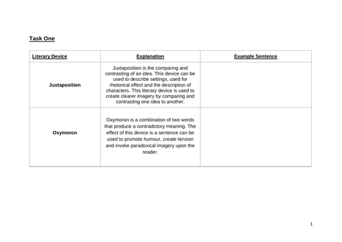 The Great Gatsby - Literary Devices Worksheet